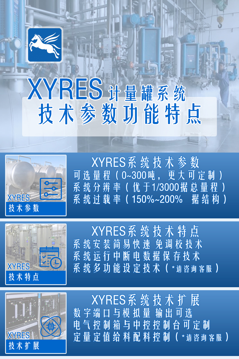 XYRES電子稱重式計量罐系統(tǒng) 配置參數(shù)